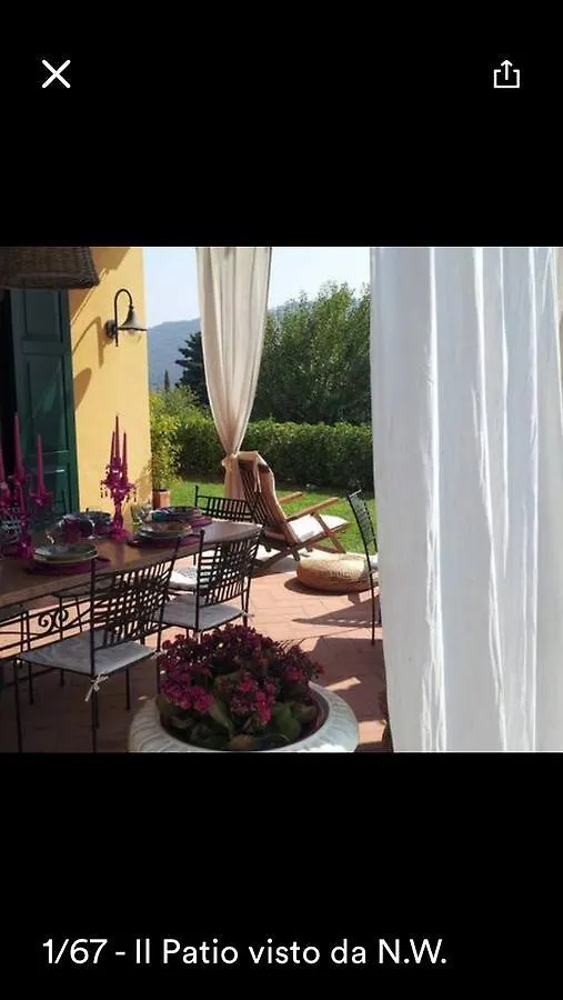 Garda Lake With Private Pool Villa